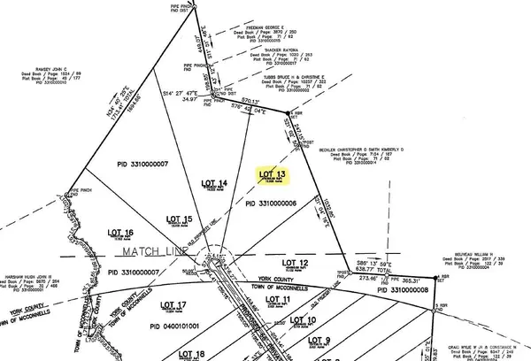 826 Everwood DR, Mcconnells, SC 29726