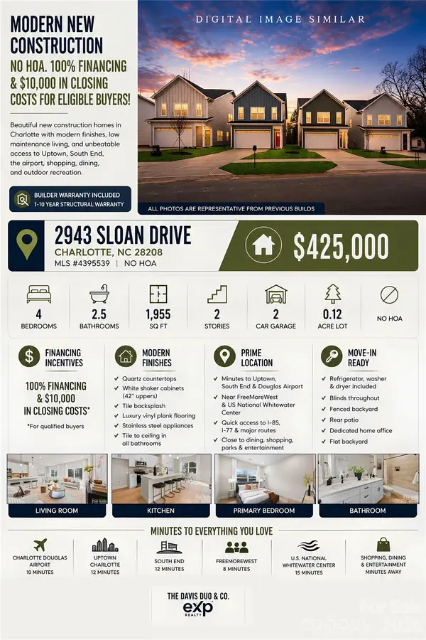 2943 Sloan DR, Charlotte, NC 28208