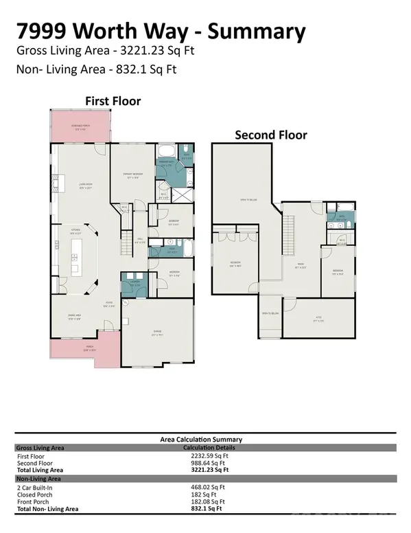 7999 Worth WAY, Denver, NC 28037