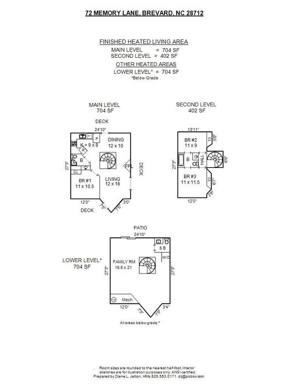 72 Memory LN, Brevard, NC 28712