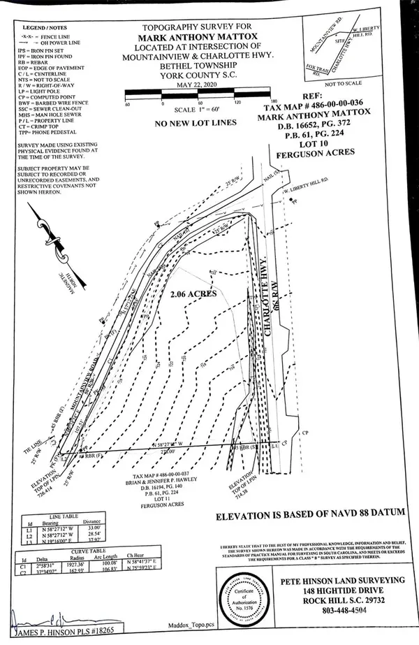 TBD SC Highway 49 HWY, Clover, SC 29710