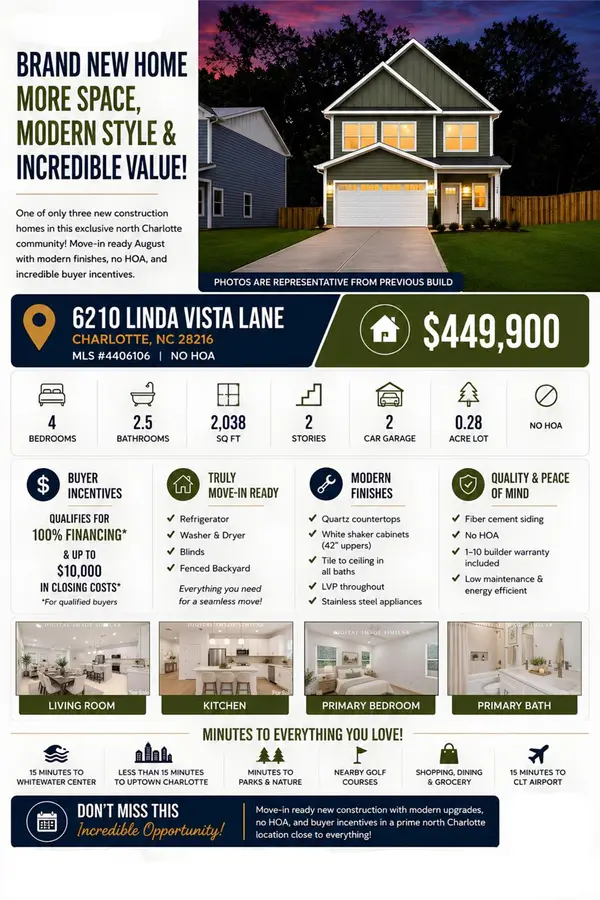 6210 Linda Vista LN, Charlotte, NC 28216
