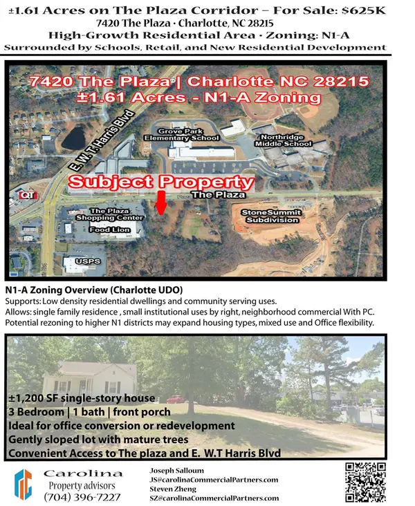 7420 The PLZ, Charlotte, NC 28215