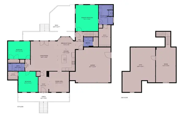 9801 Joe Kerr RD, Waxhaw, NC 28173