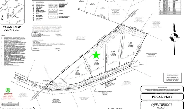 2410 Simfield Church RD, Matthews, NC 28105