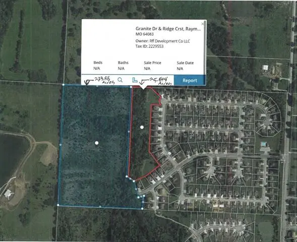 Madison DR, Raymore, MO 64083