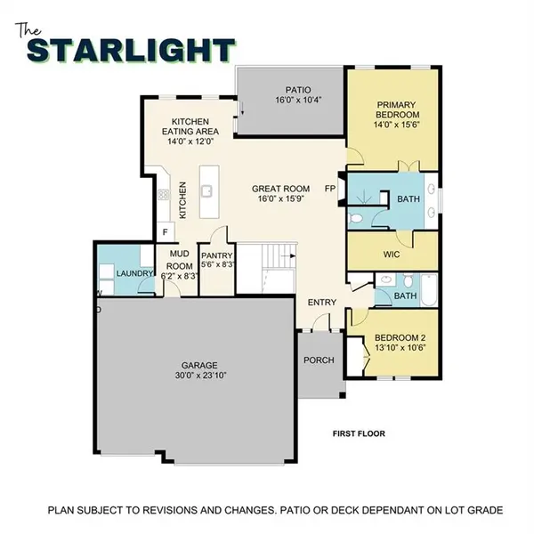 204 SW Chelmsford DR, Blue Springs, MO 64014