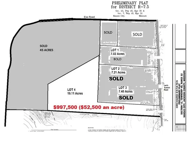 7140 Lee's Summit RD, Kansas City, MO 64136