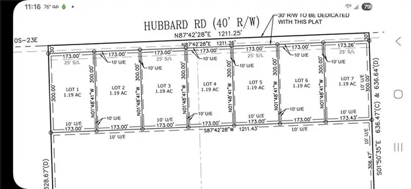 Lot 1 Hubbard RD, Kansas City, KS 66109