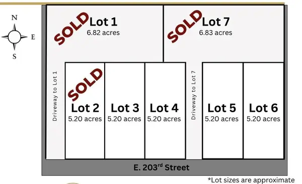 Lot 8 E 203rd ST, Peculiar, MO 64078