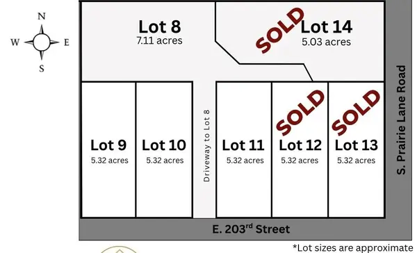 Lot 9 E 203rd ST, Peculiar, MO 64078