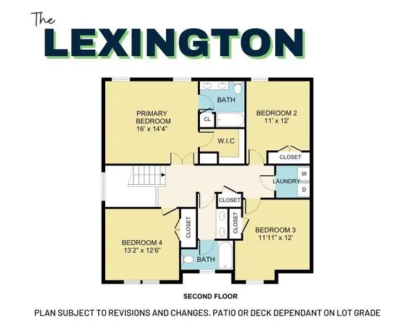 600 Lemon Mint DR, Raymore, MO 64083