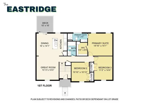 706 Red Clover CT, Raymore, MO 64083