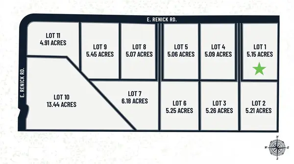 Lot 1 E Renick RD, Oak Grove, MO 64075