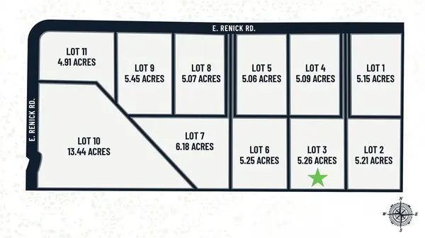 Lot 3 E Renick RD, Oak Grove, MO 64075