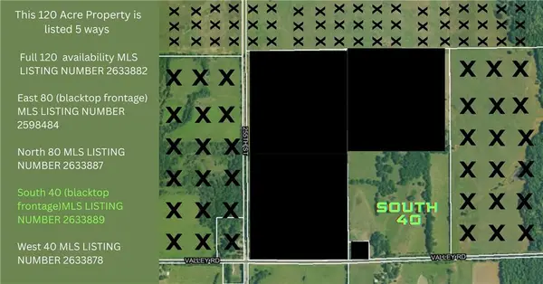 000 Valley RD, Fulton, KS 66743