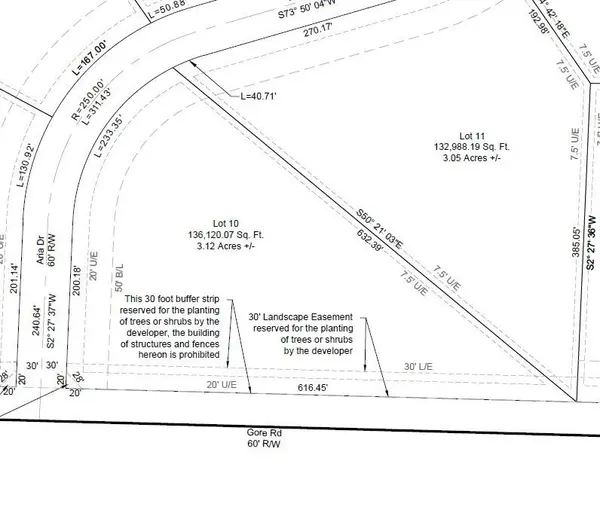1065 Aria DR, Raymore, MO 64083