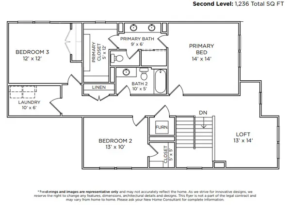 9867 Bucklebury LN, Carmel, IN 46280