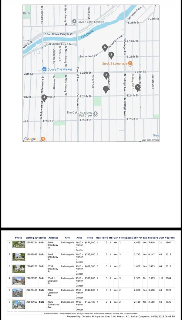 550 Sutherland AVE, Indianapolis, IN 46205