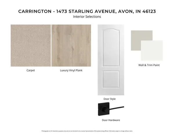 1473 Starling AVE, Avon, IN 46123
