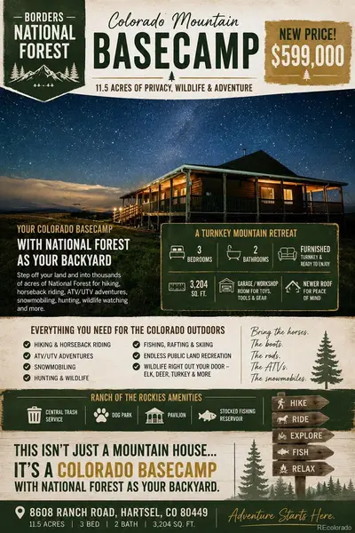 8608 Ranch RD, Hartsel, CO 80449