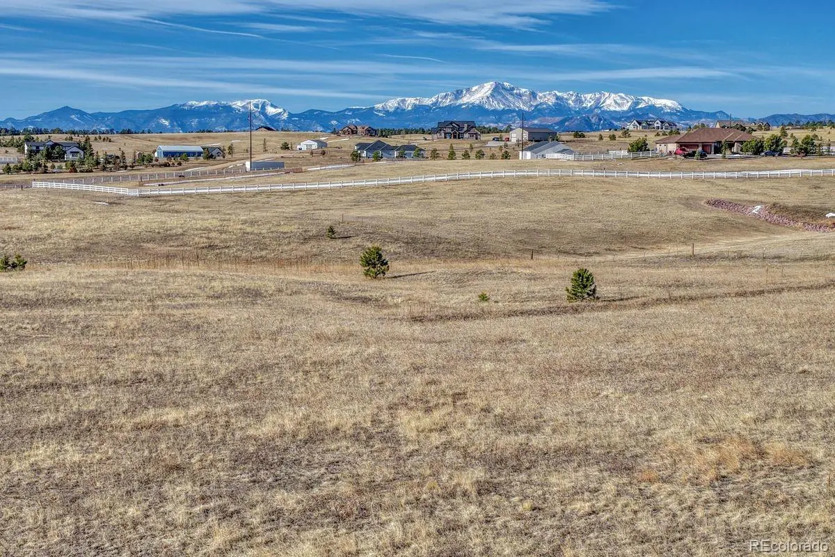 16670 Misfit Crew HTS, Colorado Springs, CO 80908
