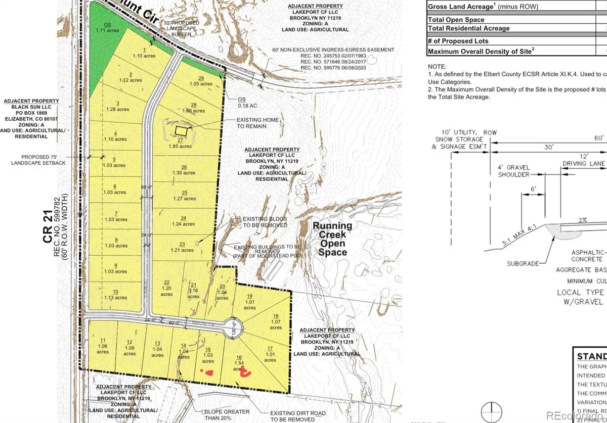 5010 Hunt  Lot #2 CIR, Elizabeth, CO 80107