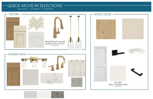 8837 Earhart LN, Zionsville, IN 46077