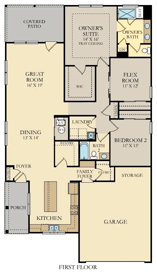 5160 huntersfield LN, Avon, IN 46123