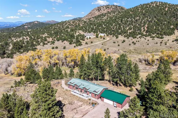 838 County Road 260, Westcliffe, CO 81252,Video Tour