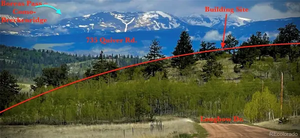 735 Quiver RD, Jefferson, CO 80456