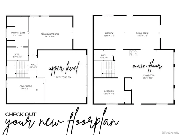 224 Six Elk CT, Red Feather Lakes, CO 80545