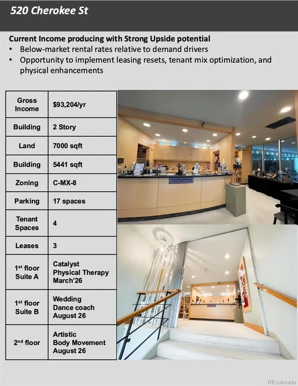 520 & 536 N Cherokee ST, Denver, CO 80204
