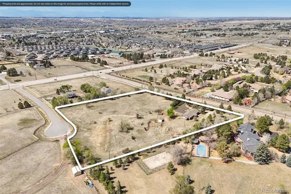 7152 Homestead RD, Parker, CO 80138,Video Tour