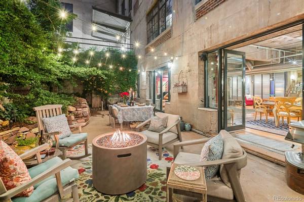 2000 Little Raven ST #1B, Denver, CO 80202