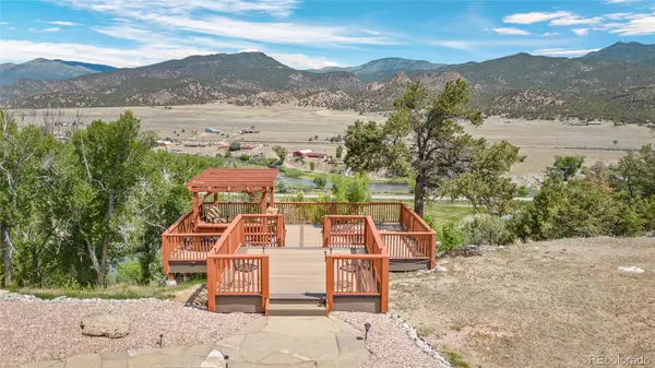 497 E Blarney Stone RD, Howard, CO 81233