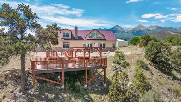 497 E Blarney Stone RD, Howard, CO 81233