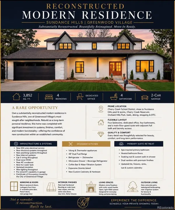 5557 S Hillside ST, Greenwood Village, CO 80111