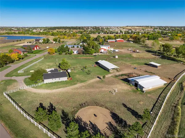 5948 King CT, Parker, CO 80134