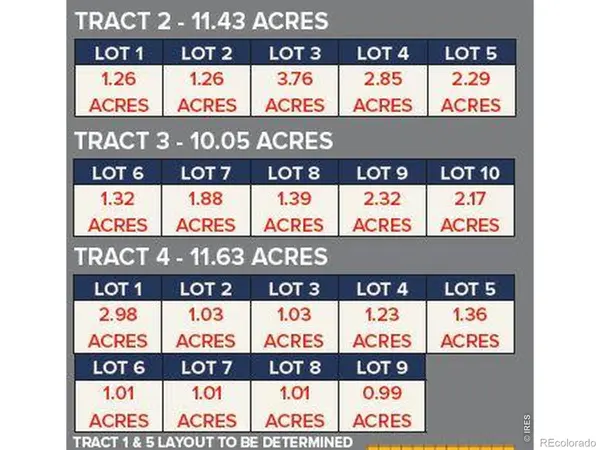 4 Tract Lot 6, Wiggins, CO 80654