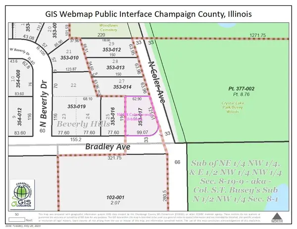 1601 N Coler AVE, Urbana, IL 61801