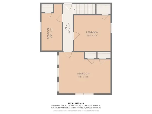 3114 Enoch AVE, Zion, IL 60099