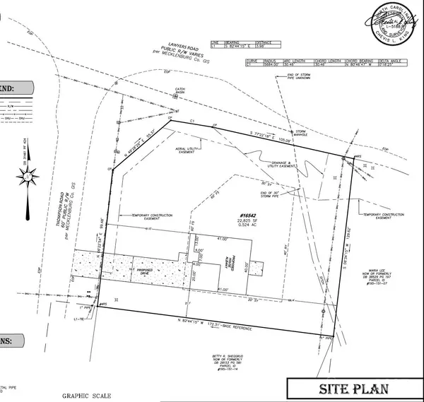 16542 Thompson RD, Mint Hill, NC 28227