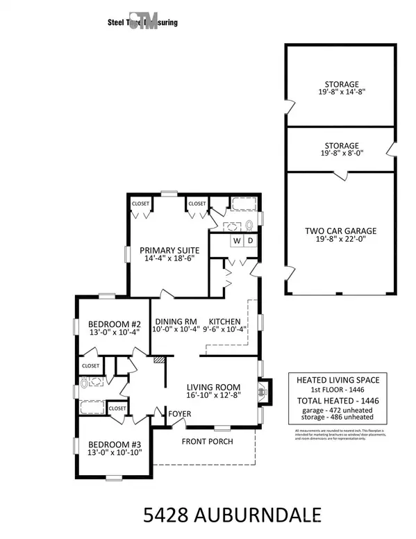 5248 Auburndale RD, Charlotte, NC 28205
