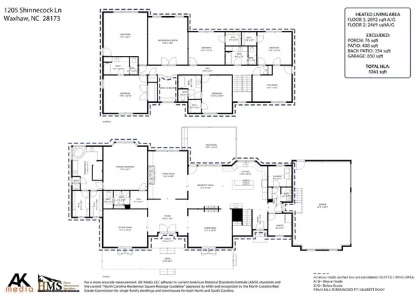 1205 Shinnecock LN, Marvin, NC 28173