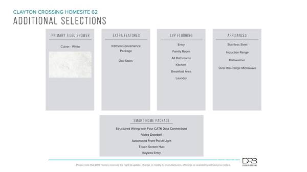 65 Moon Haven WAY, Arden, NC 28704