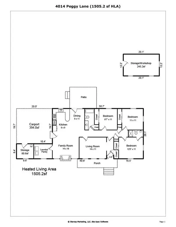 4014 Peggy LN, Mint Hill, NC 28227