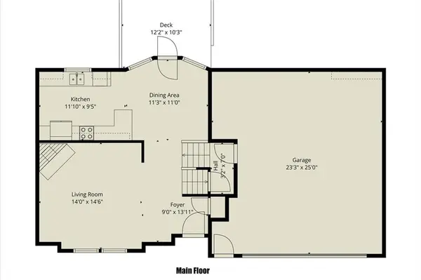 4121 N Campbell AVE, Kansas City, MO 64116