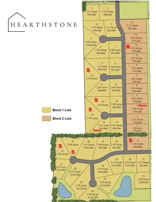 Lot 27 Block 1 Barnhart Estates, Valley Center, KS 67147