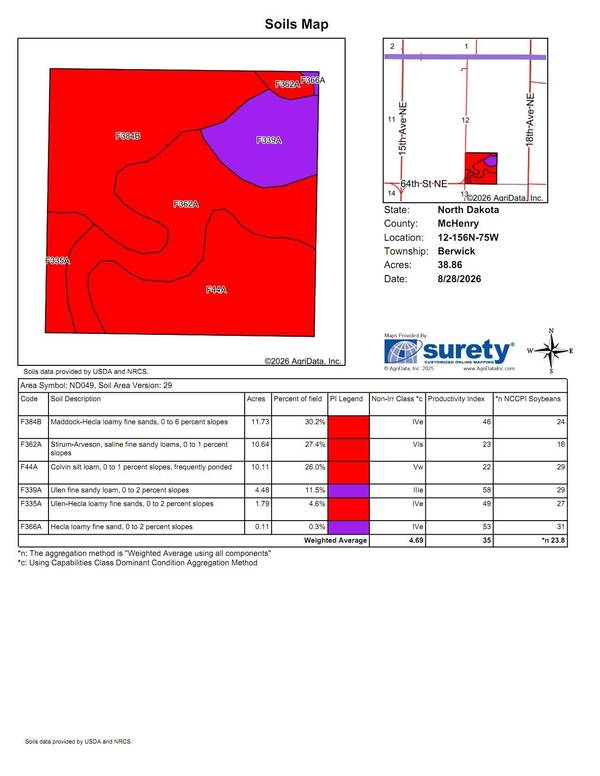 TBD Berwick Lane Lot 5, Berwick, ND 58788